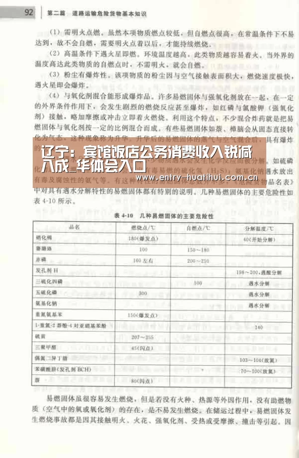 辽宁：宾馆饭店公务消费收入锐减八成_华体会入口